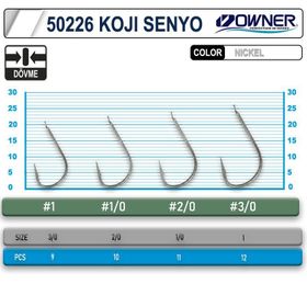 Owner 50226 No:3-0 9'lu Olta İğnesi