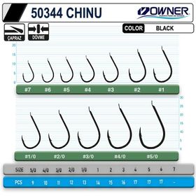 Owner 50344 Chinu Black İğne