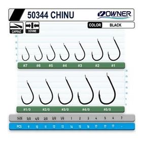 Owner 50344 Chinu Black İğne