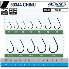 Owner 50344 Chinu Black İğne
