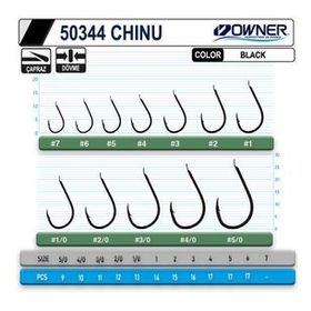 Owner 50344 Chinu Black İğne