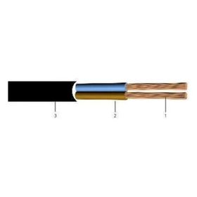 Öznur 2x0,75 mm Ttr Kablo