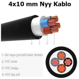 Öznur 4x10 mm Nyy Kablo 1 metre