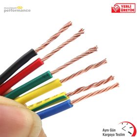 Öznur H07V-U Nya Mavi 1.5 mm Kablo