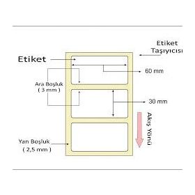 Özsaraç Etiket 30x60cm Eko Termal Kuşe 1 Adet 2000 Sarım Barkod Etiketi