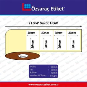 Özsaraç Etiket 30x90cm Eko Termal Kuşe 1 Adet 500 Sarım Barkod Etiketi