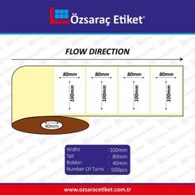 Özsaraç Etiket 500 Sarım 80x100 mm Barkod Etiketi