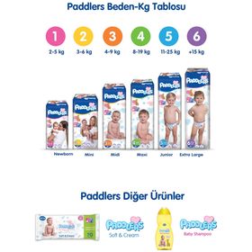 Paddlers No:1 Yenidoğan Bebek Bezi