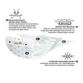 Paddlers Protection No:3 Midi 100 Adet Bebek Bezi