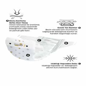 Paddlers Protection No:4 Maxi 176 Adet Bebek Bezi