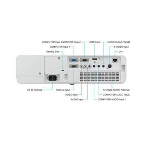 Panasonic PT-VX500 Lensli Projeksiyon Cihazı