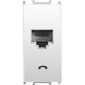 Panasonic WVTT14024WH-TR Priz Kapak
