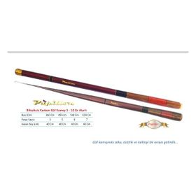 Papillon 450 cm Kısa Gol Olta Kamışı