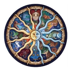 Parla Canvas Astroloji Sayılarla Rulo 40x50 cm Boyama Seti Duvar Sticker