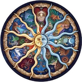 Parla Canvas Astroloji Sayılarla Rulo 70x90 cm Boyama Seti Duvar Sticker