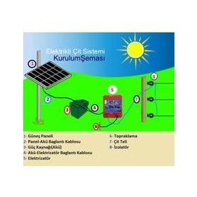 Pars 2500 Demir Direk İz Elektrikli Çit Ayı-Domuz Kovucu Eco Set