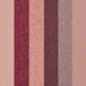 Pastel Profashion Eyeshadow Palette So In Love No 205 Bronze Age Göz Farı