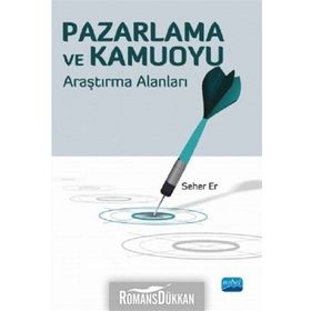 Pazarlama ve Kamuoyu Araştırma Alanları - Seher Er