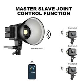 PDX SD80D BI-Color Sarı Beyaz Led Işık