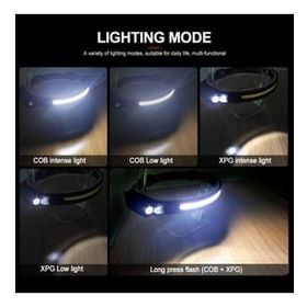 PeakStar PS-001 5 Aydınlatma Modlu Cob Led Sensörlü USB Şarj Edilebilir Dahili Pilli Kafa Lambası