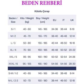 Penti Kadın Ten Super İnce Mat 15 Den Külotlu Çorap
