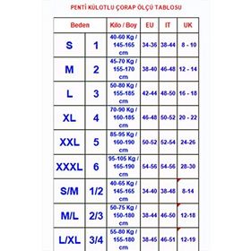 Penti Termal PCLP07TK18SK5001 Siyah Külotlu Çorap