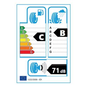 Petlas Imperium PT515 195/65R15 95H XL Yaz Lastiği