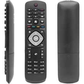 Philips 32PFK4100/12 55PUS7170 49PUS7170 RM-L1225 LCD-LED TV Kumandası