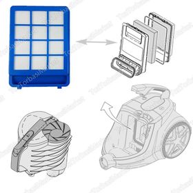 Philips FC9932/07 Marathon Ultimate Elektrikli Süpürge Filtre Set
