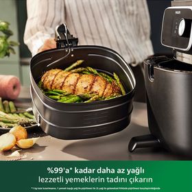 Philips HD9880/90 Combi 8.3 lt XXL Airfryer