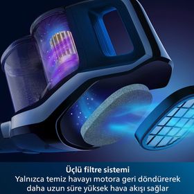 Philips XC7040 01 Speed Pro Max Dikey Elektrikli Süpürge