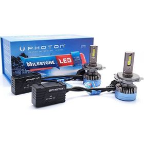 Photon Milestone H4/H19 Katana Edition Led Headlight