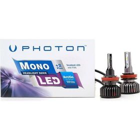 Photon Mono H8/H9/H11/H16 12-24V +3 Plus LED Headlight