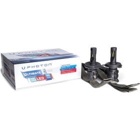 Photon Ultimate H4 Led Xenon Led 3 Plus Fansız Soğutma