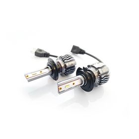 Photon Zero H7 Buz Mavisi +3 Plus Fansız Led