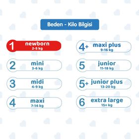 Pine Soft No:2 Mini Bebek Bezi