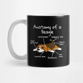Pixxa Anatomy Of A Beagle Kupa Bardak