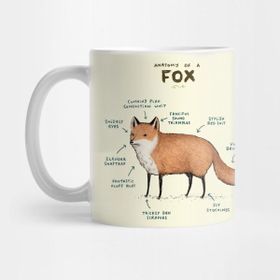 Pixxa Anatomy Of A Fox Kupa Bardak