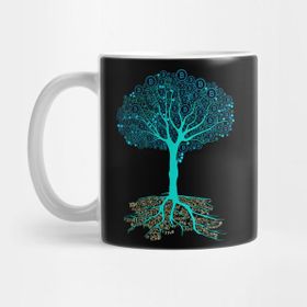 Pixxa Bitcoin Tree Kripto Para Binance Kupa Bardak