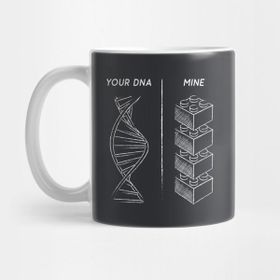 Pixxa Brick Dna Lego Kupa Bardak