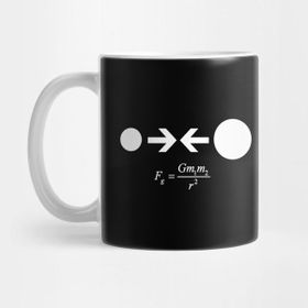 Pixxa Gravity Equation Kupa Bardak