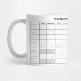 Pixxa Ipa Chart Kupa Bardak