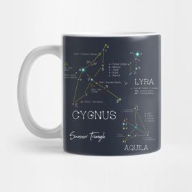 Pixxa Summer Trıangle Constellations Kupa Bardak