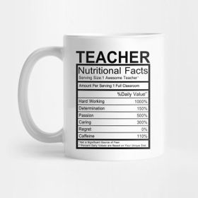 Pixxa Teacher Nutritional Facts Öğretmen Kupa Bardak