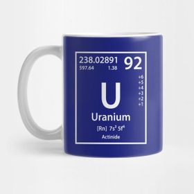 Pixxa Uranium Element Kupa Bardak