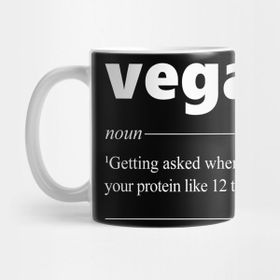 Pixxa Vegan Kelime Anlamı Kupa Bardak