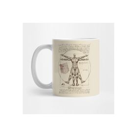 Pixxa Vitruvian Titan Attack On Titan Kupa Bardak