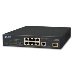 Planet 8-Port 10-100TX 802.3AT-AF PoE+ Injector Po