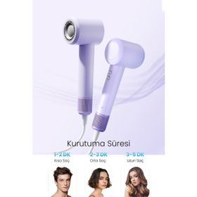 Pluzz Mini X116 SE Mor İyonlu Yüksek Hızlı Akıllı İyonik Saç Kurutma Makinesi