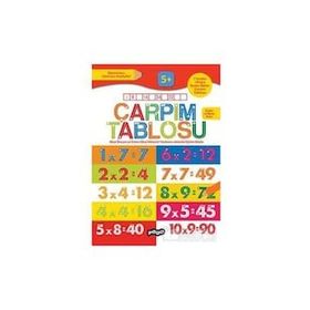 Pogo Çocuk - Çarpım Tablosu